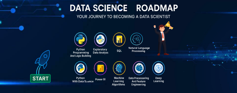100 Days to Become a Job-Ready Data Scientist